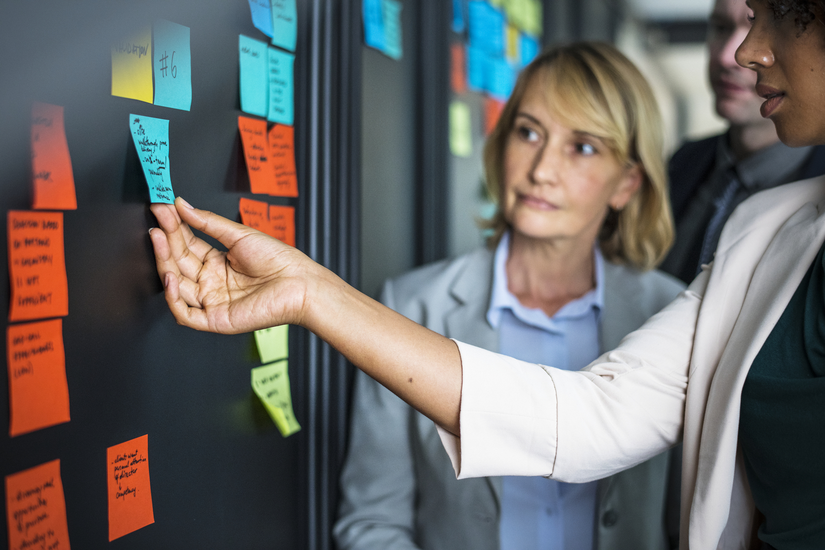 Businesspeople planning tasks with sticky notes